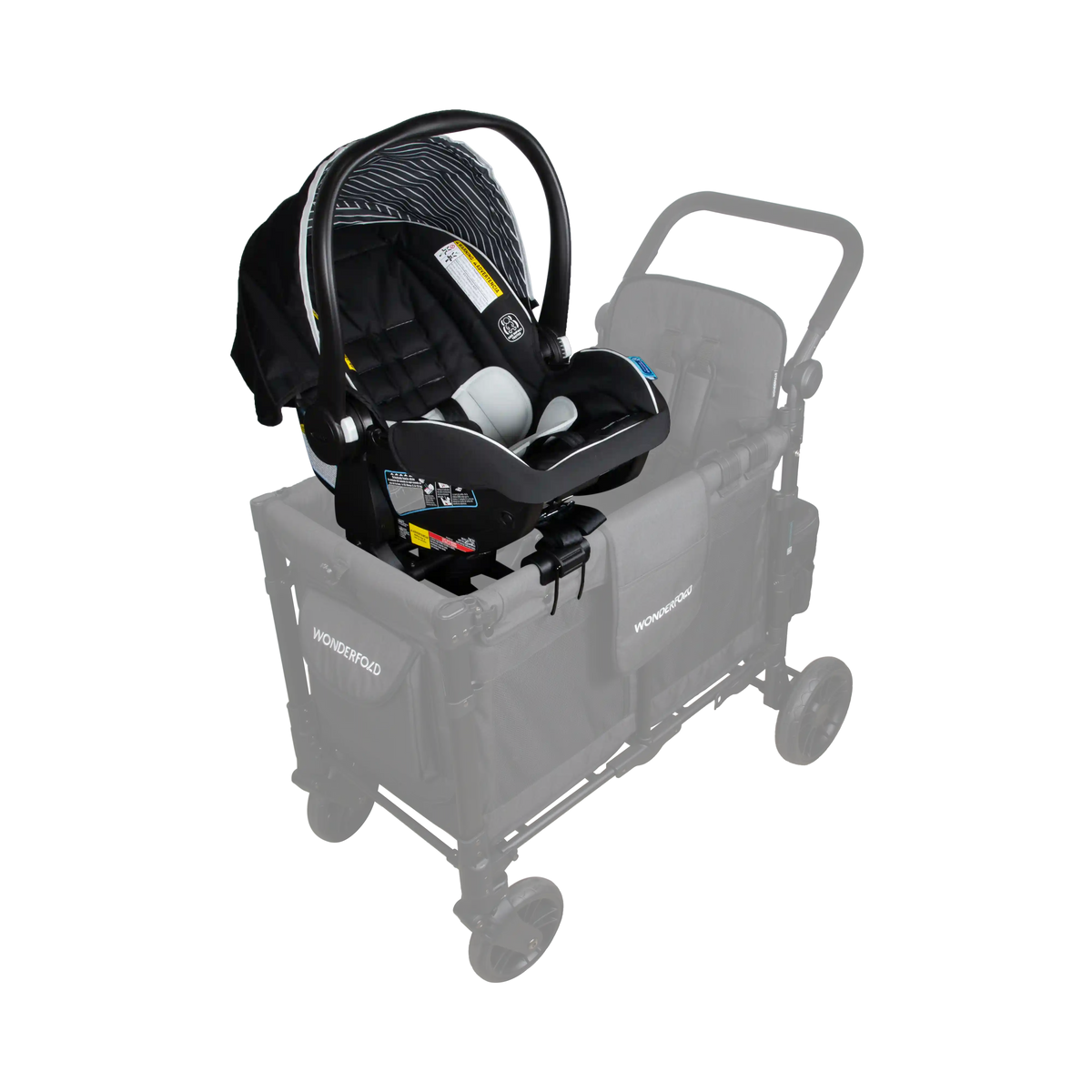 Car Seat Adapter for Stroller Wagon