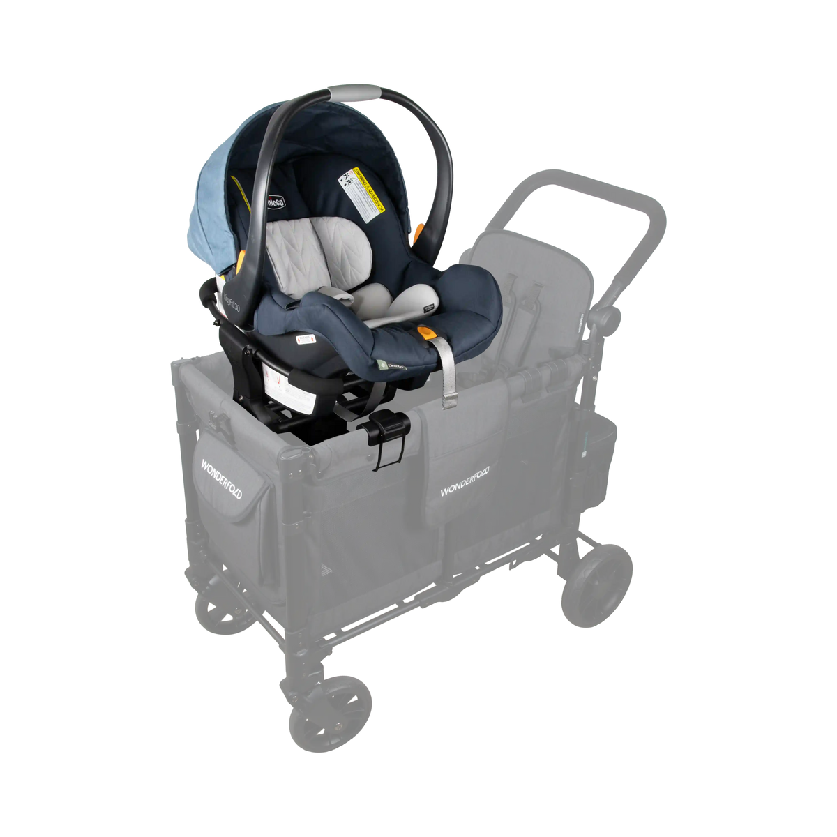 Car Seat Adapter for Stroller Wagon