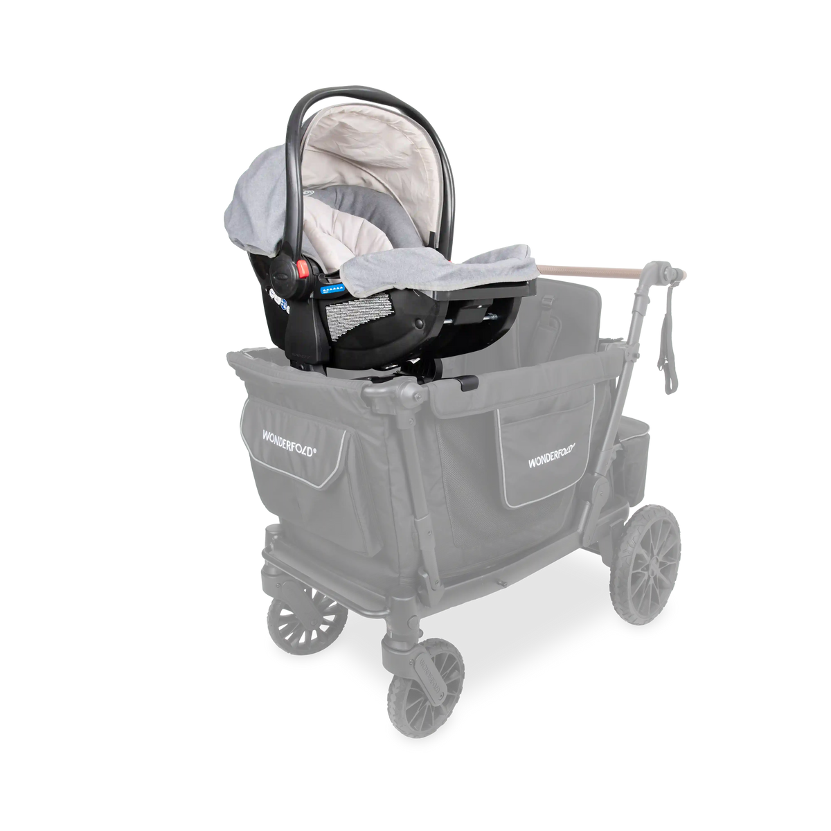 Car Seat Adapter for Stroller Wagon