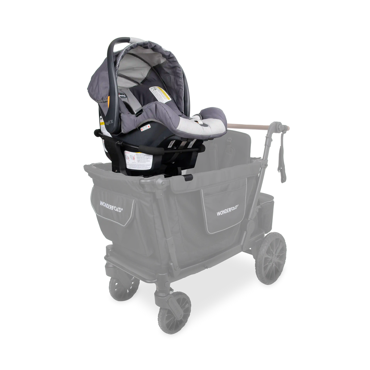 Car Seat Adapter for Stroller Wagon