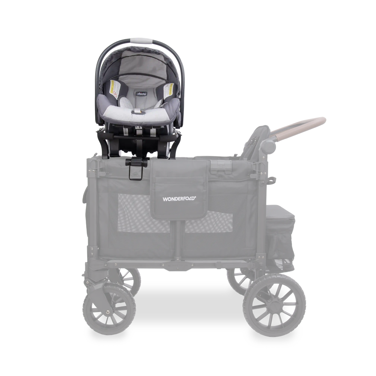Car Seat Adapter for Stroller Wagon