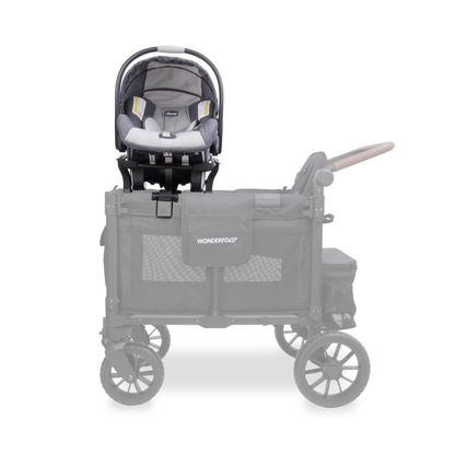 Car Seat Adapter for Stroller Wagon