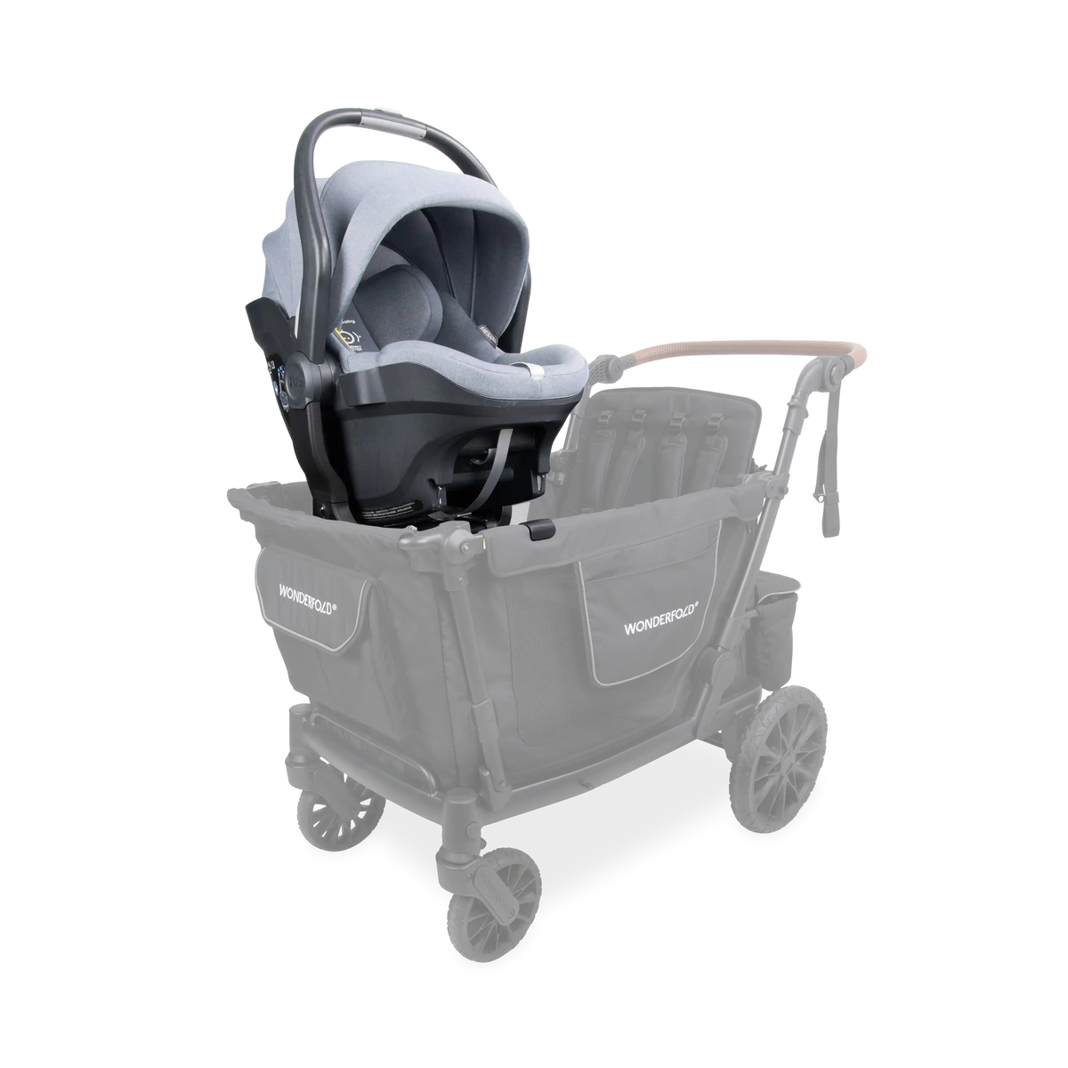 Car Seat Adapter for Stroller Wagon