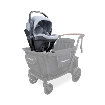 Car Seat Adapter for Stroller Wagon