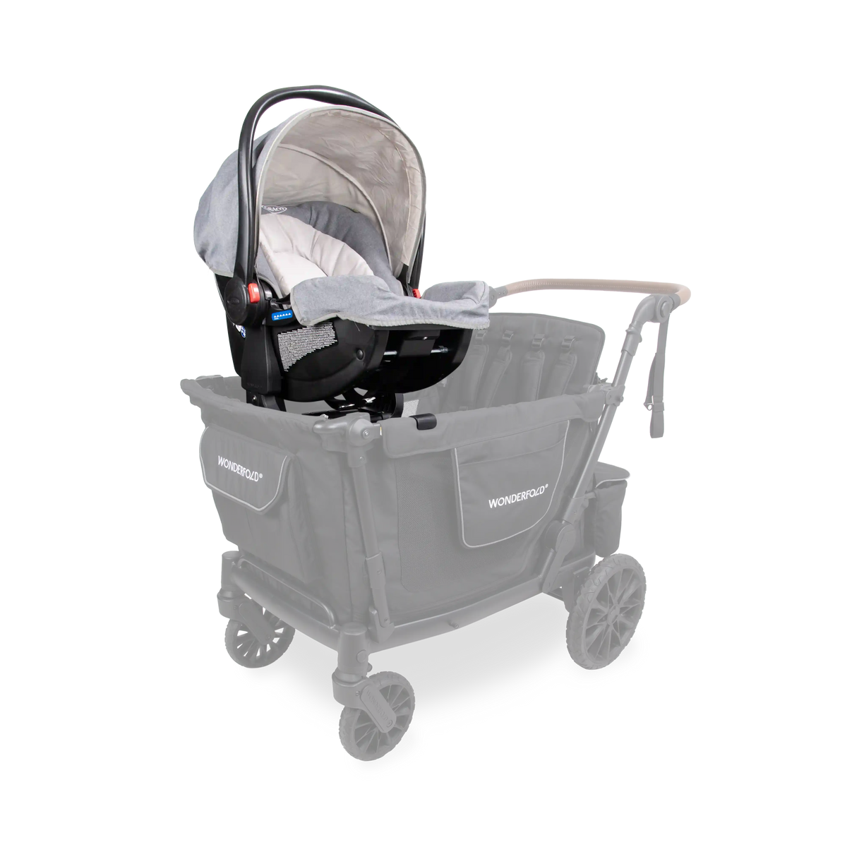 Car Seat Adapter for Stroller Wagon